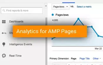 This Image Represents AMP Service Provided By JHK Infotech.
